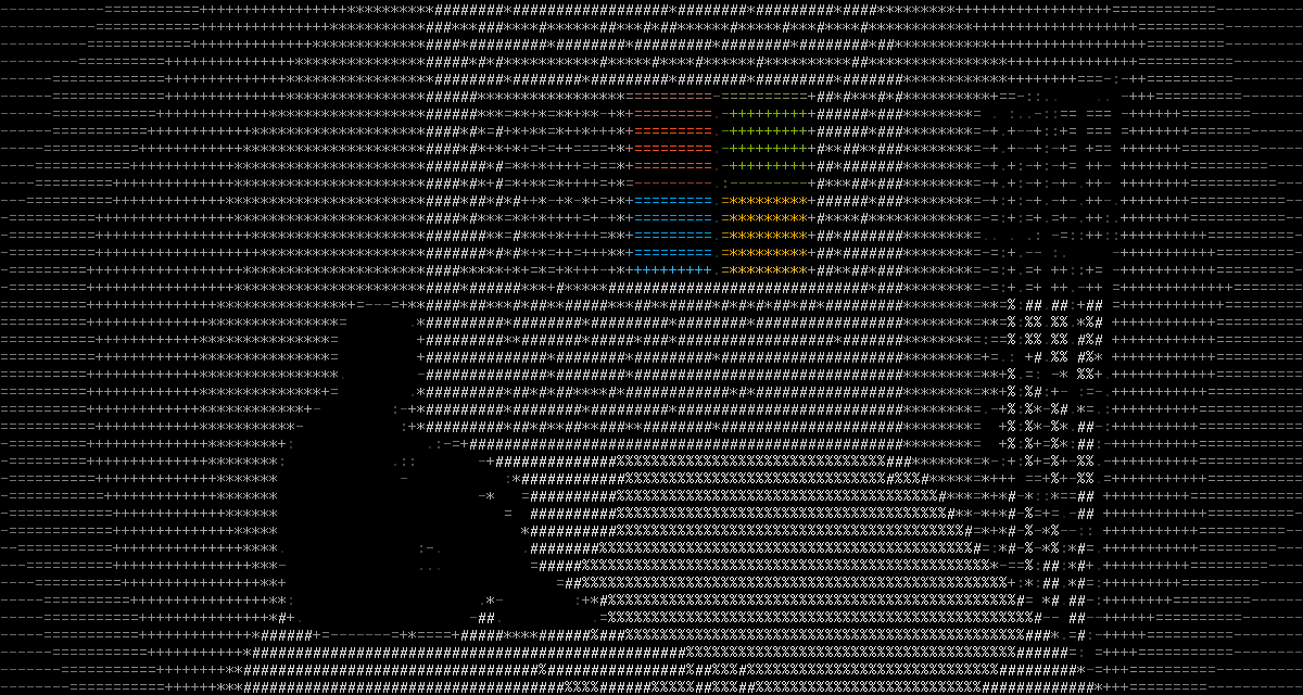 Converted ASCII Art