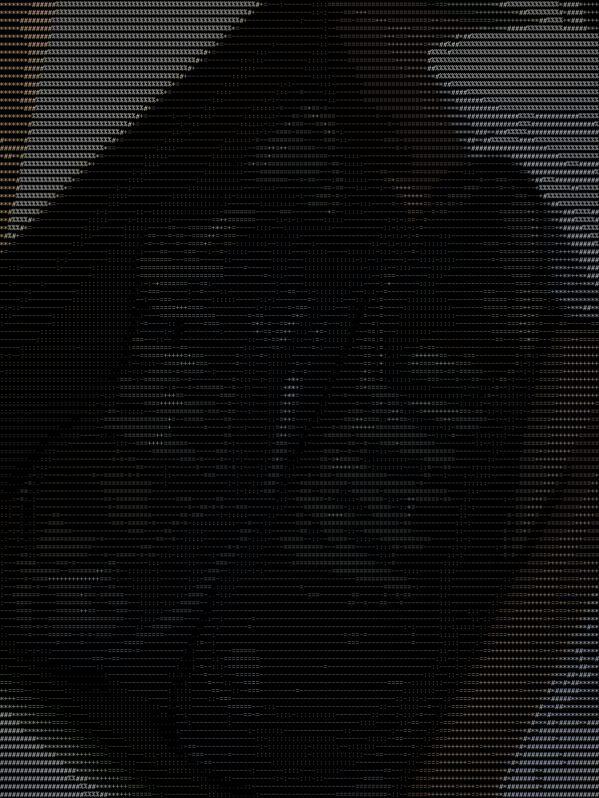 Converted ASCII Art