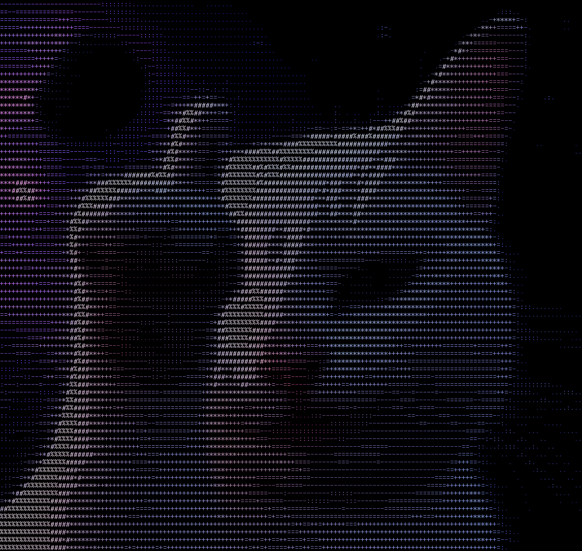 Converted ASCII Art