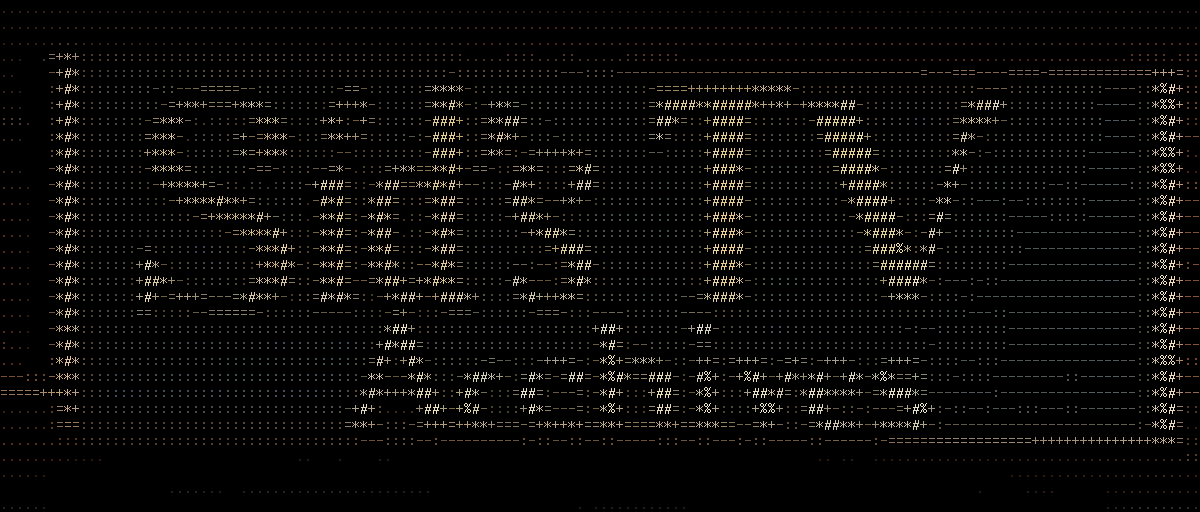 Converted ASCII Art